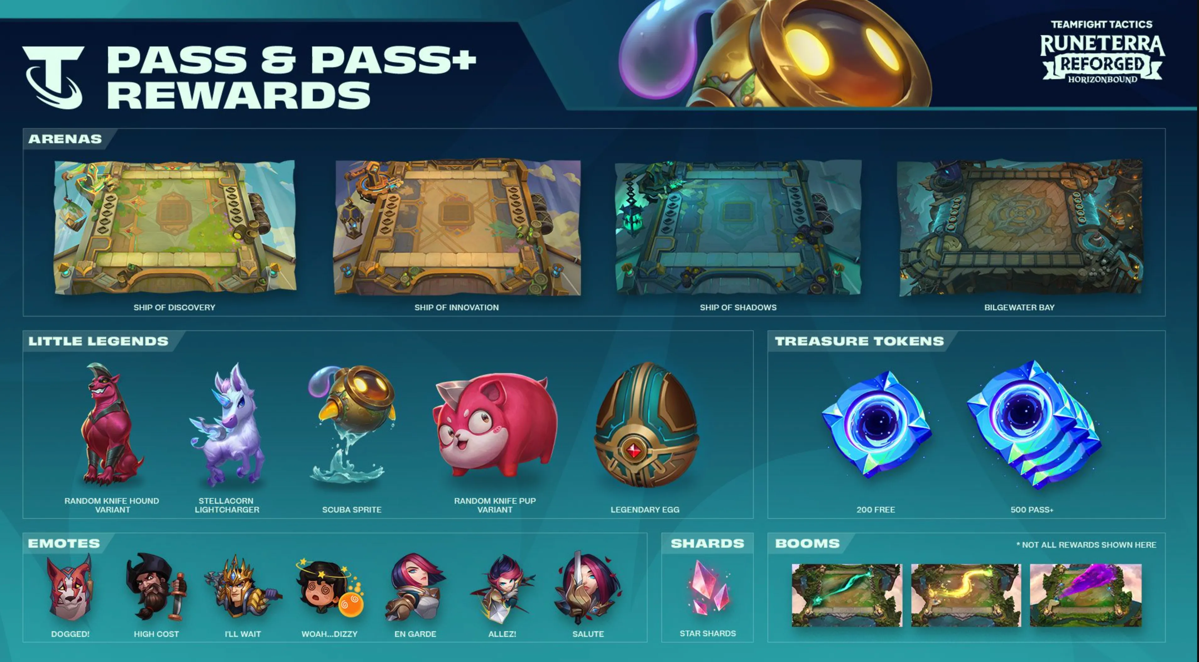 is tft battle pass worth it
